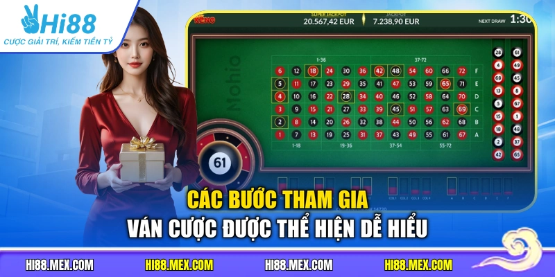 Các bước tham gia ván cược được thể hiện dễ hiểu