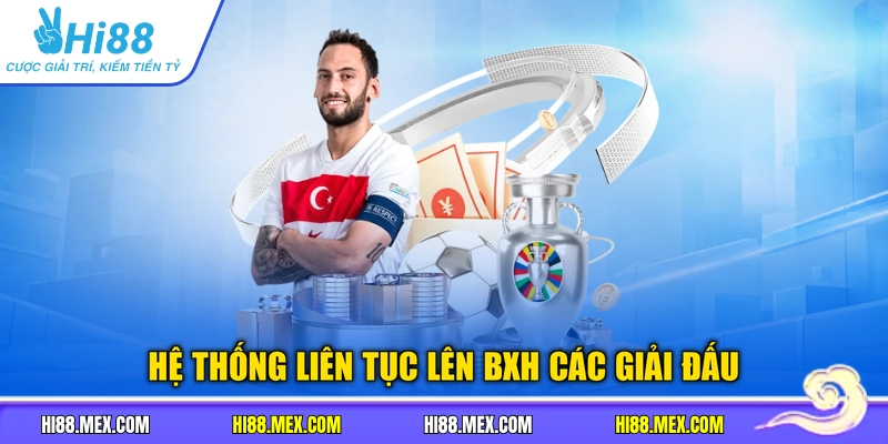Hệ thống liên tục lên BXH các giải đấu