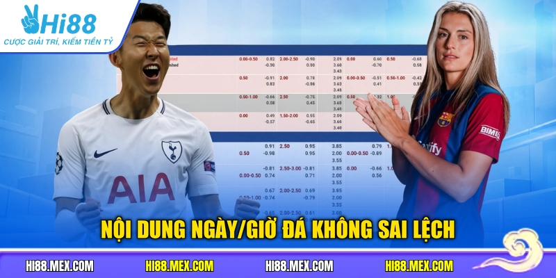 Nội dung ngày/giờ đá không sai lệch